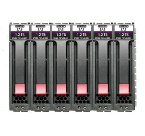 HPE MSA 60TB SAS 12G Midline 7.2K LFF (3.5in) M2 1 Year Wty 6-pack HDD Bundle