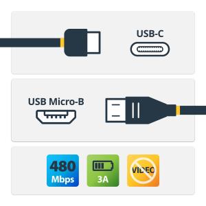 USB 2.0 USB - C To Micro-b Cable - 2m