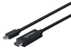 Mini DisplayPort Male to HDMI Male Cable,2m Black